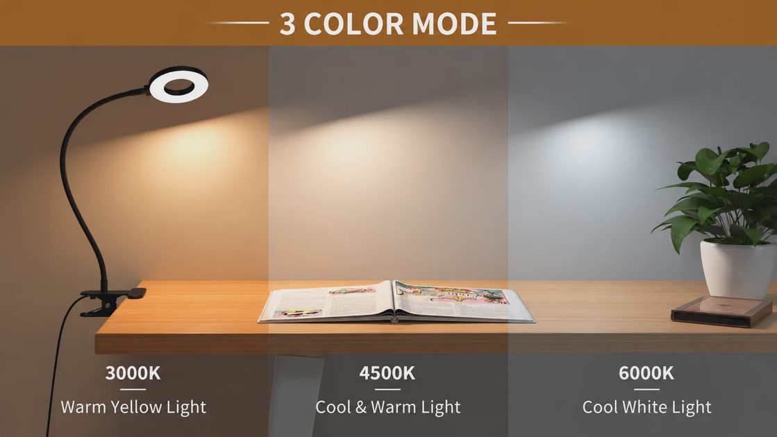 Demonstration of the iZELL LED desk lamp featuring three color modes: 3000K, 4500K, and 6000K lighting.